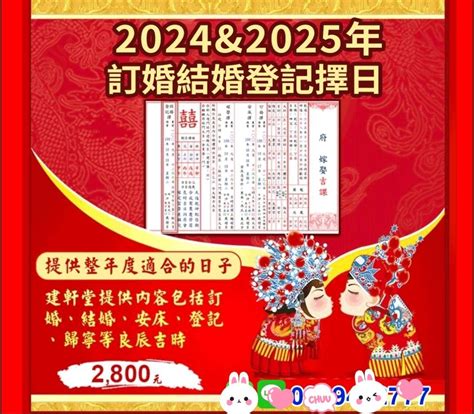 龍姓名學|2024龍年起名大趨勢